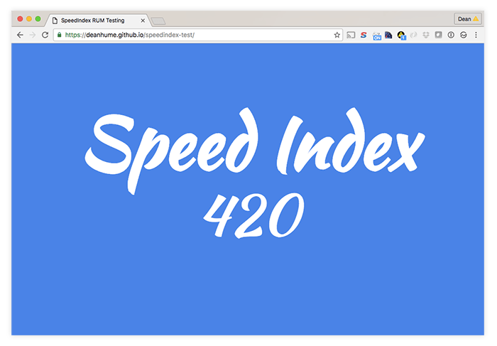 Speed Index